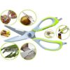 Mighty Shears Kitchen Scissor - Image 3
