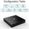 T9 Android 9.0 Smart TV BOX 4GB Ram 64GB Rom 1080P 4K Bluetooth 2.4G/5Ghz WIFI Set Top Box - Image 3
